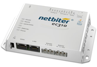 Monitor equipment remotely from an EtherNet/IP connection